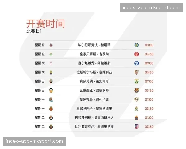 为应对赛程拥堵，西甲考虑未来取消国王杯半决赛的主客场制。